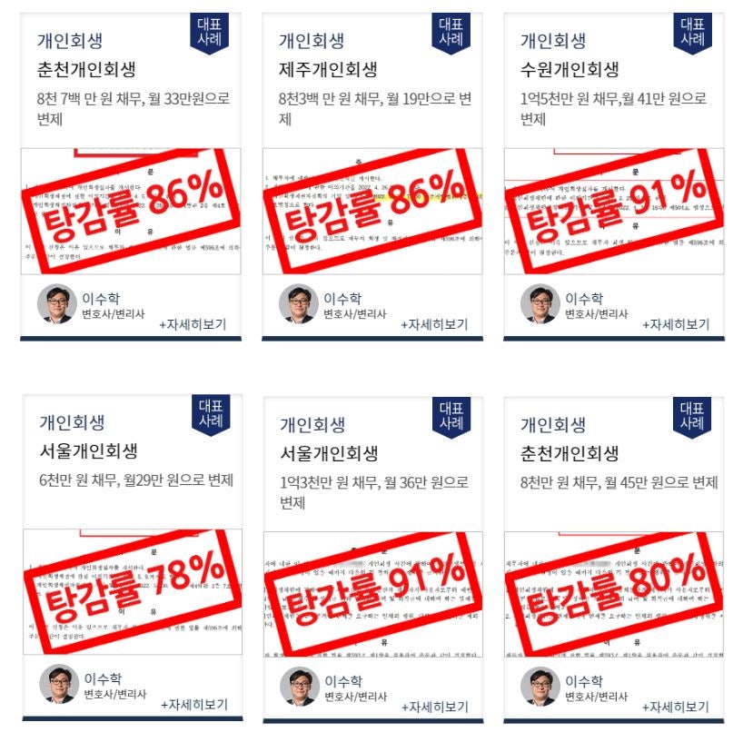 개인회생 신청 자격 및 기간 단축 방법에 대한 완벽 가이드 NO.1 5