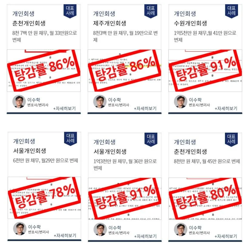 개인회생기간단축, 개인회생신청자격