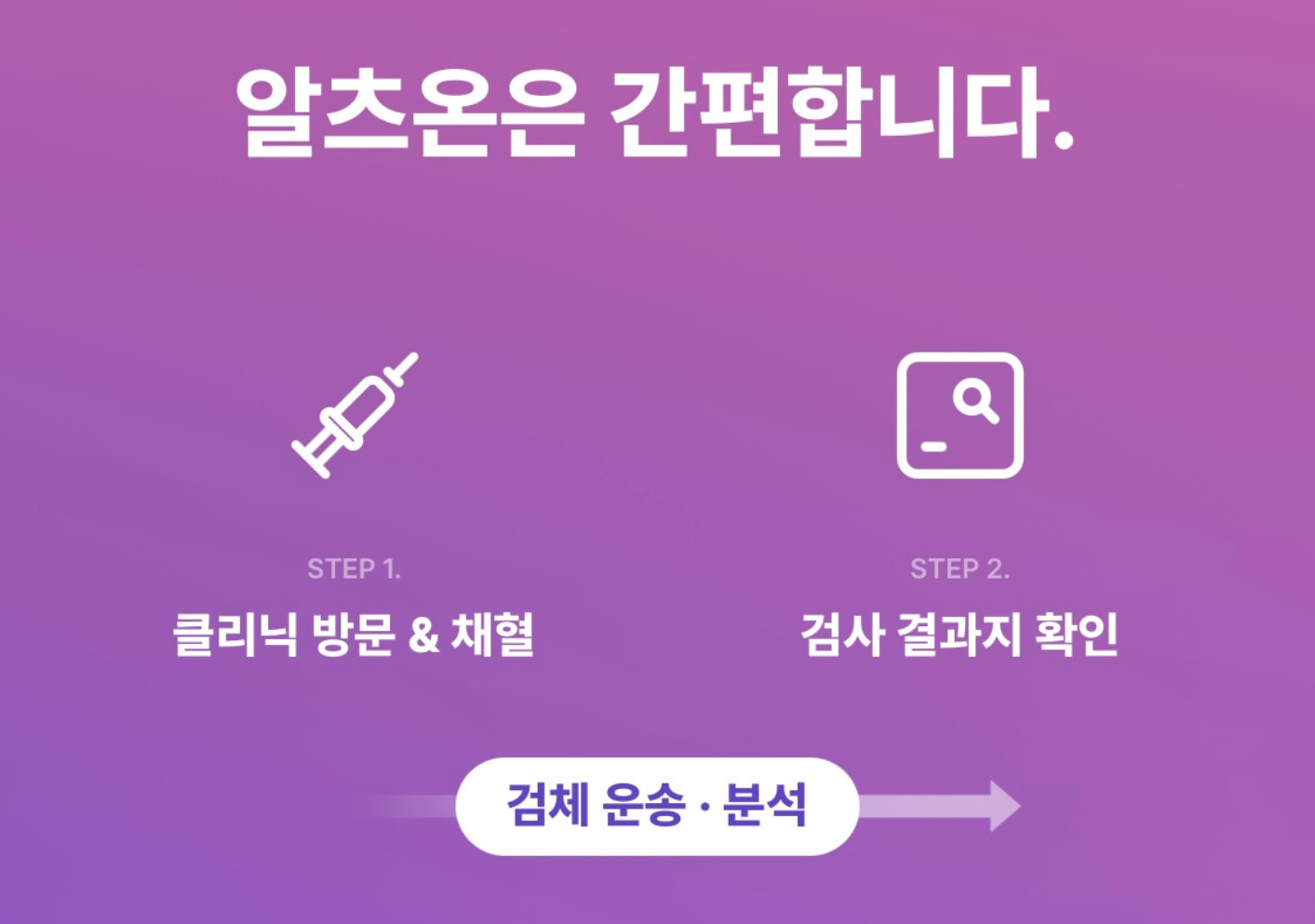 알츠하이머검사,알츠온,알츠하이머검사기관