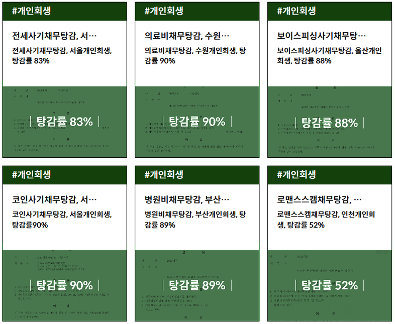 개인회생 재신청: 면책 후, 기각 후, 폐지 후 재신청 (자격, 절차, 비용, 기간, 방법) 6