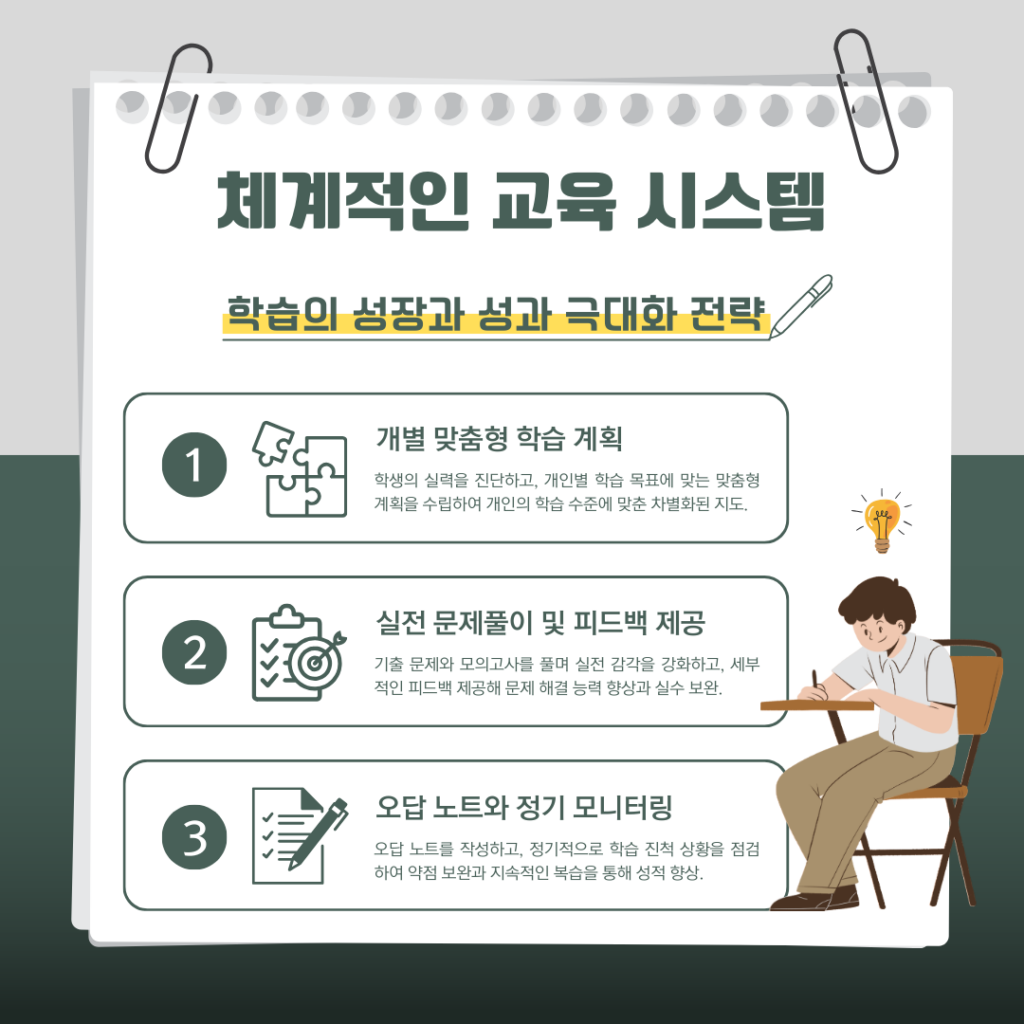 [봉선동학원] 추천 정보, 아이의 공부는 ‘점수’보다 ‘방향’이 먼저입니다 — 한쌤독수리학원 10