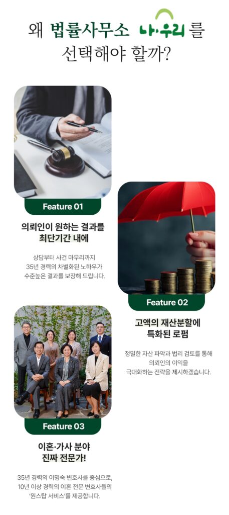 인천이혼소송과 인천이혼상담, 선택의 시작이 결과를 바꿉니다｜인천이혼전문변호사 추천 기준 총정리 6